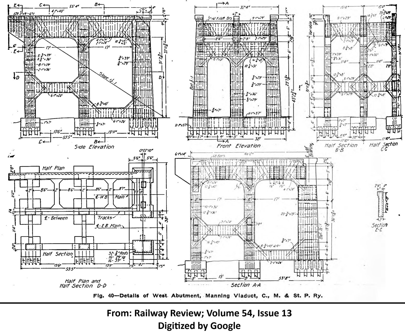 Details of west abutment